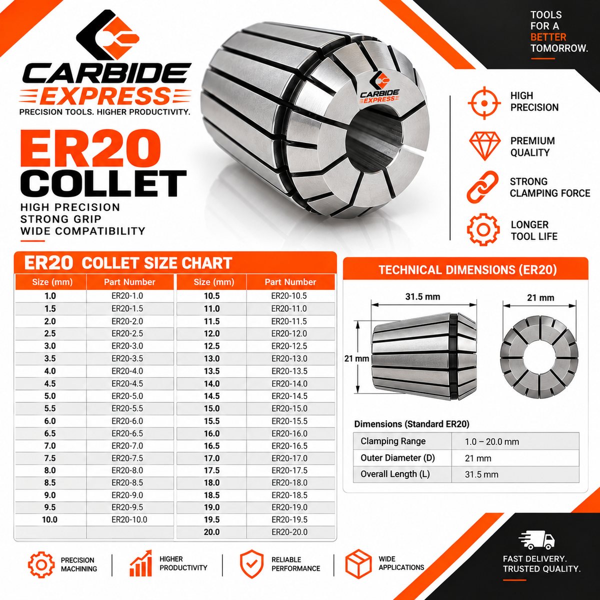 ER20 Collet – Precision CNC/VMC Tool Holding Collet | Carbide Express