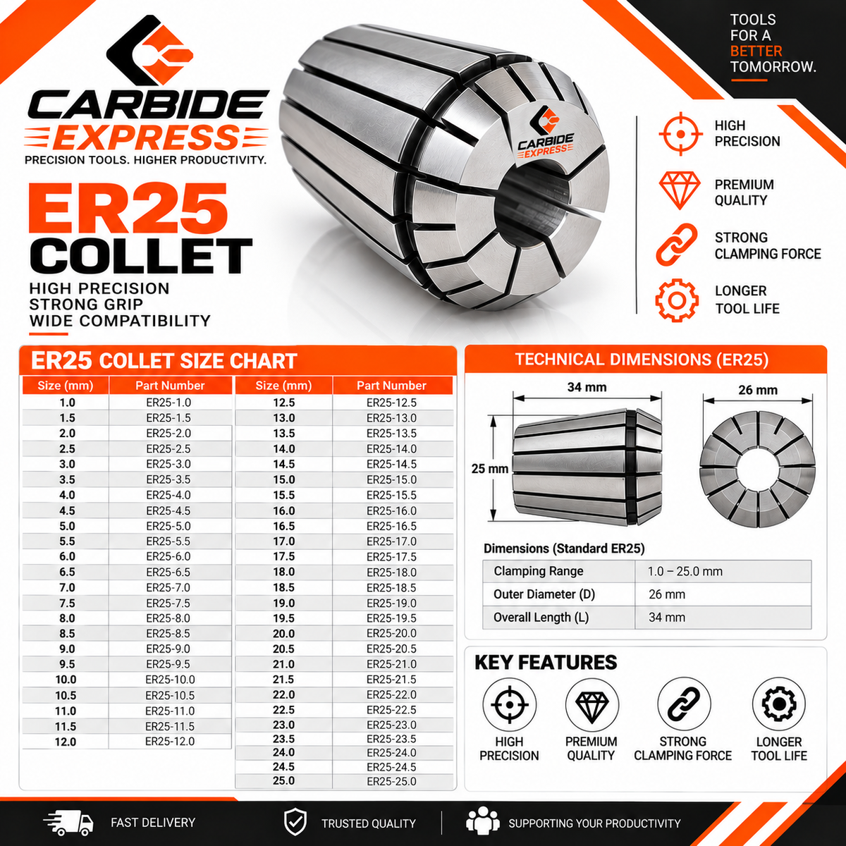 ER25 Collet – Precision CNC/VMC Tool Holding Collet | Carbide Express