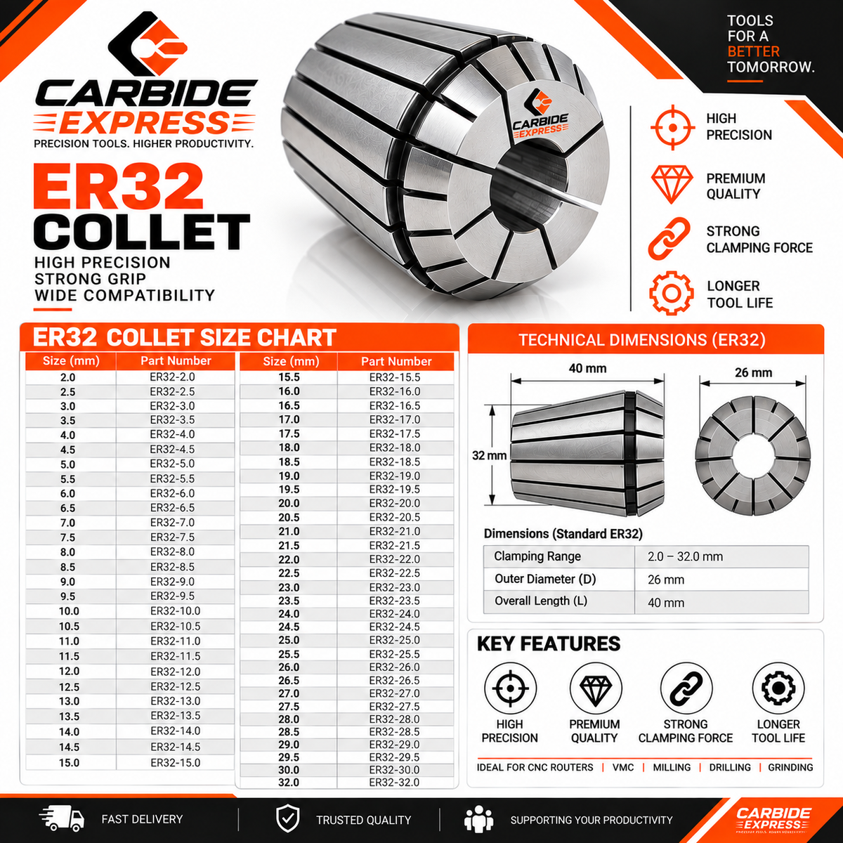 ER32 Collet – Precision CNC/VM Tool Holding Collet | Carbide Express