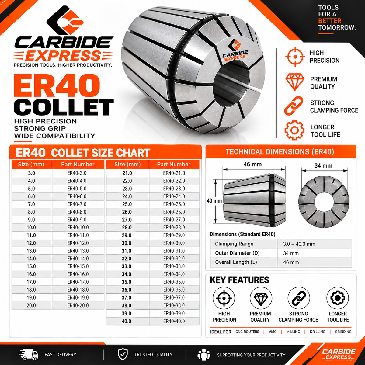 ER40 Collet – Precision CNC/VMC Tool Holding Collet | Carbide Express